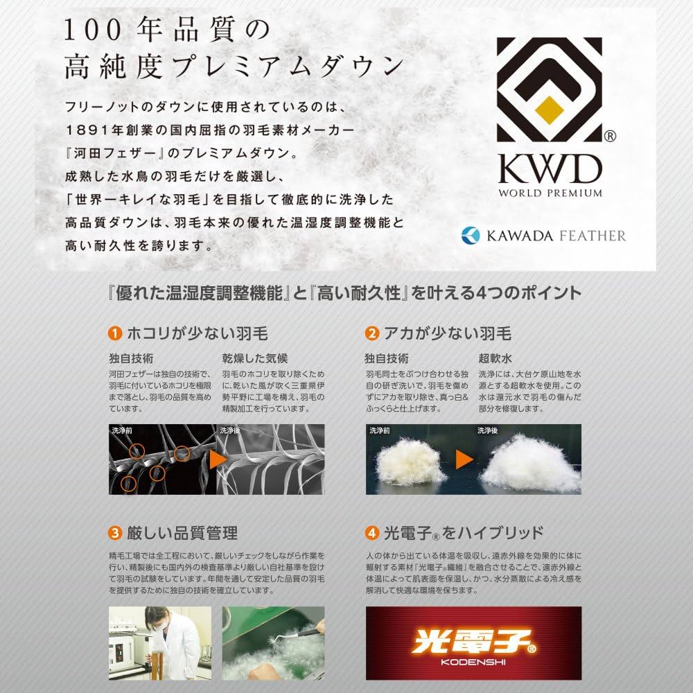 Amazon.co.jp: フリーノット(FREE KNOT) FOURON ボディグリッド